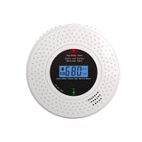 Zigbee Rauch- und CO-Melder