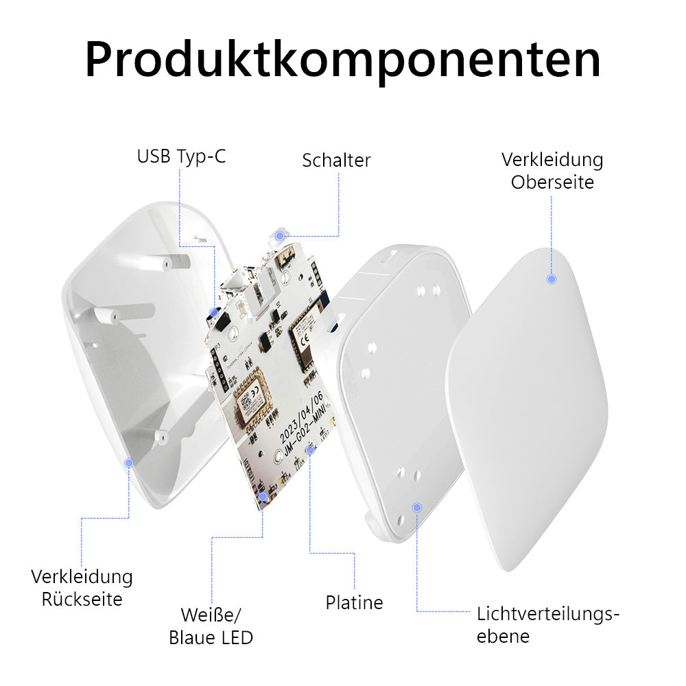 SIRO Bluetooth and Zigbee Multimode Gateway