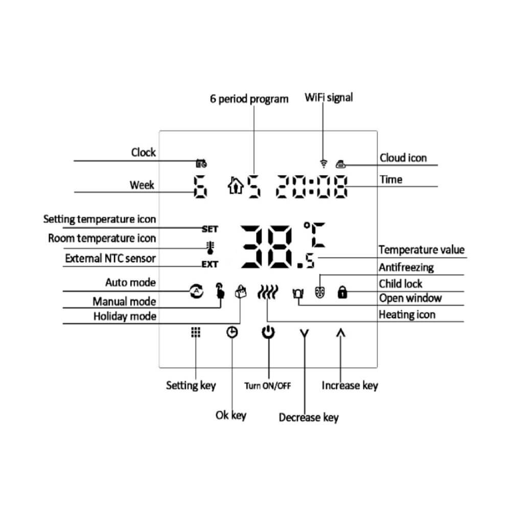 SIRO Smart Room Thermostat SL06216W white